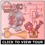 Compressor Industrial Training Course
