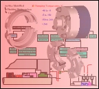 Mechanical Seal Training Course