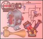 Compressor Training Course