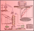 Distillation Training Course