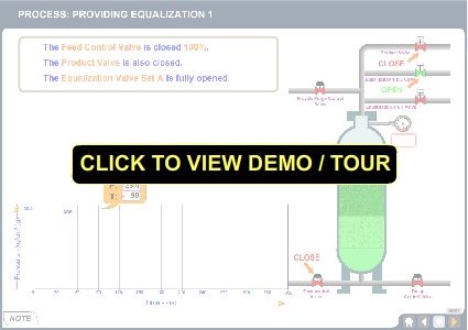 Pressure Swing Adsorption Unit / Hydrogen Recovery - Demo