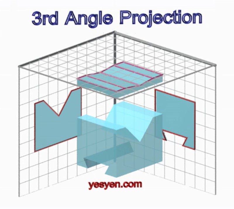 isometric view to orthographic view