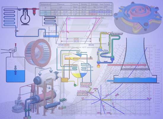 Psychrometric Chart Animation