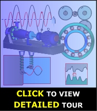 CONDITION MONITORING / VIBRATION ANALYSIS COURSE - Animation Tour