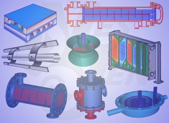 Heat exchanger maintenance training - animation - types