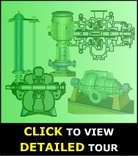 CENTRIFUGAL PUMPS COURSE - Animation Tour