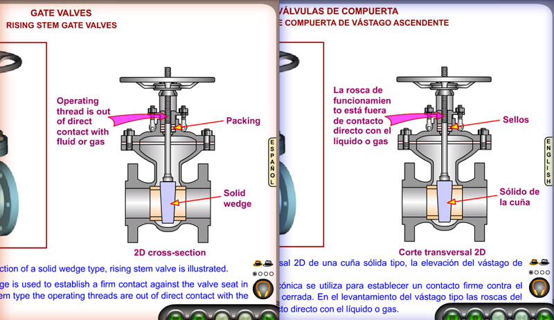 Valve Training Course in Spanish