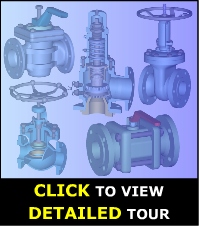 INDUSTRIAL VALVE COURSE - Animation Tour